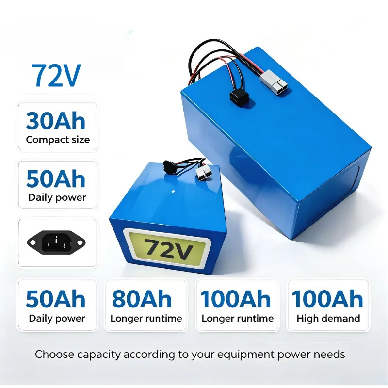 72V 40Ah Lifepo4 Battery Pack - XM 72V LiFePO4-batterijpakket, 30Ah, 40Ah, 50Ah,