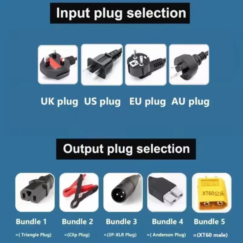 72V 2-8A 2-9.5A 2-15A 2-20A Ve - 72V 15A Fast Charger recensie en prijs