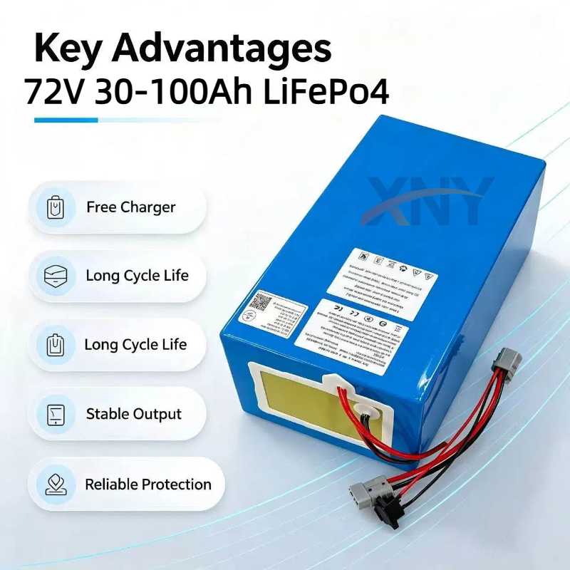 XNY Lithium LiFePO4 72V 50Ah 6 - 72V 40Ah Lifepo4 Battery Pack recensie en prijs