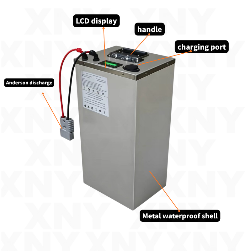 72V Lithium-ion batterijpakket - 72V 40Ah Lifepo4 Battery Pack recensie en prijs
