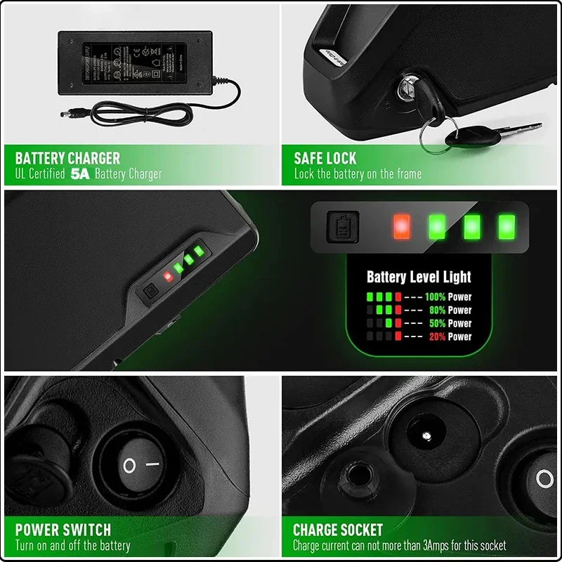 E Bike Hailong chamrider batte - 72V 50Ah 21700 Lithium Battery recensie en prijs